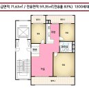 대동종합건설(주) 이미지