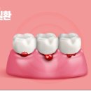 가음정윤치과의원 이미지