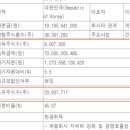 아이에스이엔티 이미지