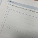 모담중학교 이미지