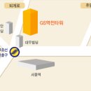 (주)아워홈 아워홈빌딩