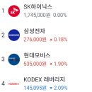 에버크린텍