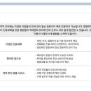 전곡정형외과의원 이미지