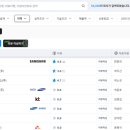 (주)삼일레미콘 이미지