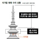 소담히