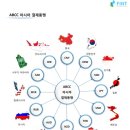 더핀트 이미지