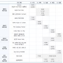 축제의 바다 이미지