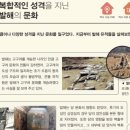 D00340 네이버블로그