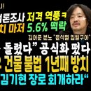 알앤써치 마저 무너졌다, 윤석열 지지율 5.6% 또 떡락.. 제일 높던 곳인데.. 불안 초조 걸린 윤석열.. 김기현 전광훈 한판 붙었다 이미지