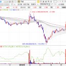 ㈜성진티엘에스 | 러셀 217500