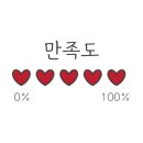 마운틴밸리관광펜션 이미지