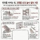 리아 건축사사무소 이미지