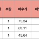 테라시스코 이미지