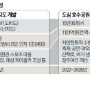 난지도 관광지 한국경제