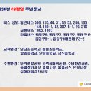 충렬상가시장 이미지