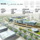 보람동 복합커뮤니티센터 이미지