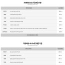 컴포즈커피청라 - 서구 청라루비로 95 | 컴포즈커피청라