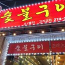 고기소