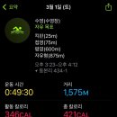 예천청소년수련관 수영장 이미지