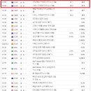 아마존motors 이미지