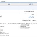 시화모아아파트 이미지