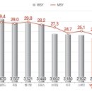 근호 축산 이미지