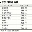 세중텔레콤 이미지