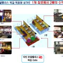 다인로얄팰리스목감7차 이미지