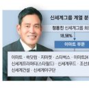 신세계보안주 이미지