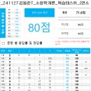 241127 소방학개론 객관식문풀 단원별모의고사(연소이론) 성적표 이미지