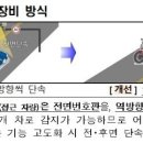 스쿨존 앞에서 감속 안 통한다 뒷모습 잡는 단속카메라 기사 이미지