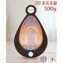 동명미니전기 쇼핑하우