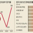 신문/뉴스 브리핑(2021년 1월 19일) 이미지