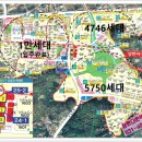 장현주유소 이미지