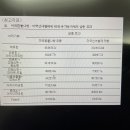 미국흰불나방에 효과있는 유기농자재의 살충제 이미지