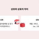 밈커머스 이미지