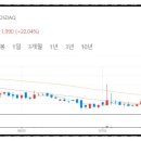 (주)제이토건 이미지