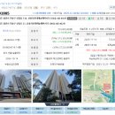 수원법원어린이집-1구간 | 수원지방법원 용인신흥덕롯데캐슬 경매 입찰 후기