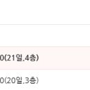 금정구청 보건소 이미지