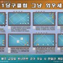 F1당구클럽