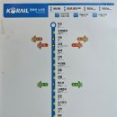 동해선거제해맞이역 이미지