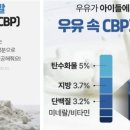 밀키즈 이미지