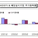 한솔이테크 이미지
