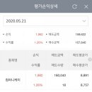 케이1컴퍼니 이미지
