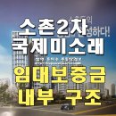 지에스25 소촌미소래점 | 소촌2차 국제미소래 분양가격 정보