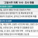 오수 서울신문