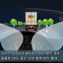 자이스안경 이미지