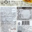 와라와라인천서 | 아이와 함께하는 괌 여행 준비 : ETA 승인메일, 반입가능한 음식, 숙소, 로밍, 여행자보험