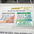 새마을운동테마공원 | 구미로컬푸드교육 관심 있다면? 먹거리가치 아카데미 OT 1강 2강 후기, 마지막 액션그룹 6/4까지 모집
