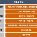 빌딩리스팩부동산중개 이미지